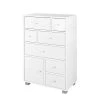 Schildmeyer Commode Verna II - blanc -Meubles de salle de bain Soldes 2022 kommode verna ii hochglanz weiss 490500